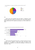 Referāts 'Angļu valodas ietekme uz jauniešu valodu ikdienā', 9.