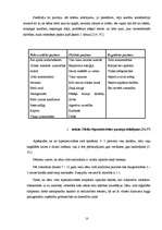 Diplomdarbs 'Hiperaktivitātes korekcijas iespējas pirmsskolas izglītības iestādē', 10.