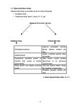Diplomdarbs 'Hiperaktivitātes korekcijas iespējas pirmsskolas izglītības iestādē', 12.