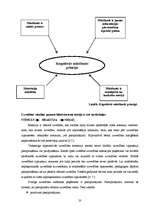 Diplomdarbs 'Hiperaktivitātes korekcijas iespējas pirmsskolas izglītības iestādē', 20.