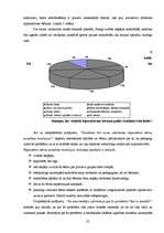 Diplomdarbs 'Hiperaktivitātes korekcijas iespējas pirmsskolas izglītības iestādē', 35.