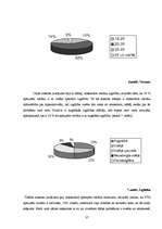Diplomdarbs 'Hiperaktivitātes korekcijas iespējas pirmsskolas izglītības iestādē', 37.