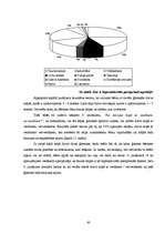 Diplomdarbs 'Hiperaktivitātes korekcijas iespējas pirmsskolas izglītības iestādē', 40.