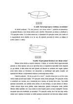 Diplomdarbs 'Hiperaktivitātes korekcijas iespējas pirmsskolas izglītības iestādē', 41.