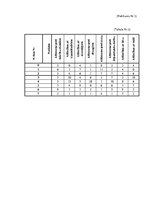 Referāts 'Krāsu psiholoģiskā ietekme uz pusaudžiem', 61.