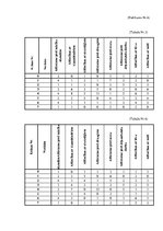 Referāts 'Krāsu psiholoģiskā ietekme uz pusaudžiem', 62.