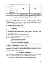 Referāts 'Uzņēmuma "X" mārketinga stratēģijas izpēte', 6.