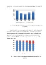 Konspekts 'Latvijas apdrošināšanas tirgus rādītāji un attīstība', 2.