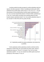 Konspekts 'Latvijas apdrošināšanas tirgus rādītāji un attīstība', 3.