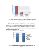 Konspekts 'Latvijas apdrošināšanas tirgus rādītāji un attīstība', 4.