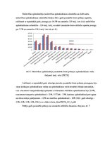 Konspekts 'Latvijas apdrošināšanas tirgus rādītāji un attīstība', 5.