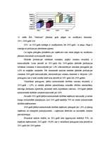 Referāts 'Finanšu riska novērtējums SIA A', 15.