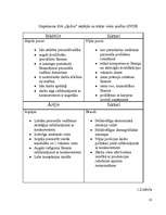 Referāts 'Motivācijas sistēmas efektivitātes novērtēšana uzņēmumā', 10.