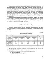 Referāts 'Motivācijas sistēmas efektivitātes novērtēšana uzņēmumā', 25.