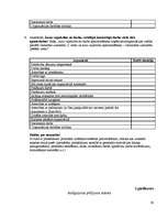 Referāts 'Motivācijas sistēmas efektivitātes novērtēšana uzņēmumā', 30.