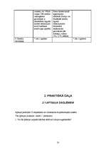 Referāts 'Studiju un studējošo kredīti', 20.