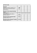 Konspekts 'Uzdevumi investīciju ekonomikā', 1.