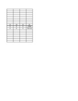 Konspekts 'Uzdevumi investīciju ekonomikā', 8.