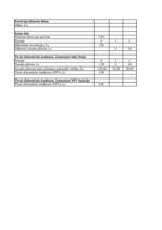 Konspekts 'Uzdevumi investīciju ekonomikā', 34.