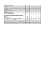 Konspekts 'Uzdevumi investīciju ekonomikā', 38.