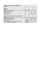 Konspekts 'Uzdevumi investīciju ekonomikā', 50.