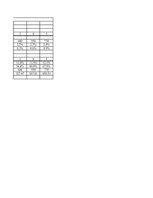 Konspekts 'Uzdevumi investīciju ekonomikā', 51.