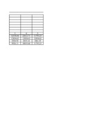 Konspekts 'Uzdevumi investīciju ekonomikā', 71.