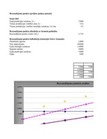 Konspekts 'Uzdevumi investīciju ekonomikā', 102.