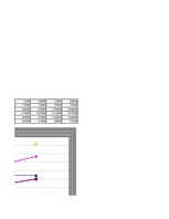 Konspekts 'Uzdevumi investīciju ekonomikā', 104.