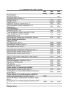 Konspekts 'Uzdevumi investīciju ekonomikā', 106.