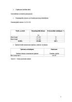 Diplomdarbs '"Extasy Hotel" viesnīcas projekta izstrāde', 7.