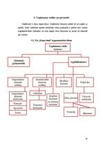 Diplomdarbs '"Extasy Hotel" viesnīcas projekta izstrāde', 28.