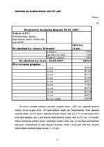 Referāts 'Latvijas darba tirgus problēmas', 6.