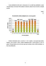 Referāts 'Latvijas darba tirgus problēmas', 12.