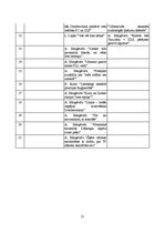 Referāts 'Medija politiskā neatkarība: portāla "pietiek.com" gadījums', 21.