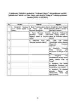 Referāts 'Medija politiskā neatkarība: portāla "pietiek.com" gadījums', 22.