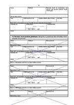 Prakses atskaite 'Profesionālās prakses pārskats', 26.