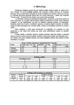 Biznesa plāns 'SIA “Klubs Lemisele”', 10.