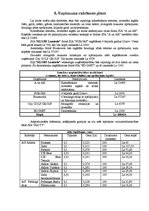 Biznesa plāns 'SIA “Klubs Lemisele”', 12.