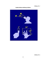 Referāts 'Zvaigžņu, zvaigznāju un citu debess objektu atpazīstamība sabiedrībā', 24.