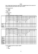 Referāts 'Zvaigžņu, zvaigznāju un citu debess objektu atpazīstamība sabiedrībā', 26.