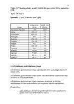 Referāts 'Apdrošināšanas tirgus Latvijā', 8.