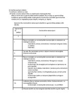 Konspekts 'Ēku daļas. Kursa tēmu apkopojums', 2.