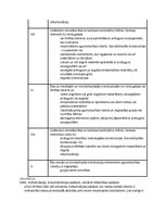 Konspekts 'Ēku daļas. Kursa tēmu apkopojums', 3.