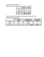 Paraugs 'SIA "Baby Style" komerciālā aprēķina pamata elementi', 4.