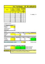 Konspekts 'Kvalitatīvie mainīgie daudzfaktoru modelī', 1.
