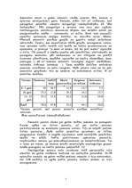 Referāts 'Nepilngadīgo noziedzības ģenēze', 7.