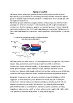 Referāts 'Kredītsaistības', 8.