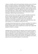 Referāts 'Kredītsaistības', 9.