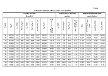 Paraugs 'Lokomotīvju vilces teorija', 17.
